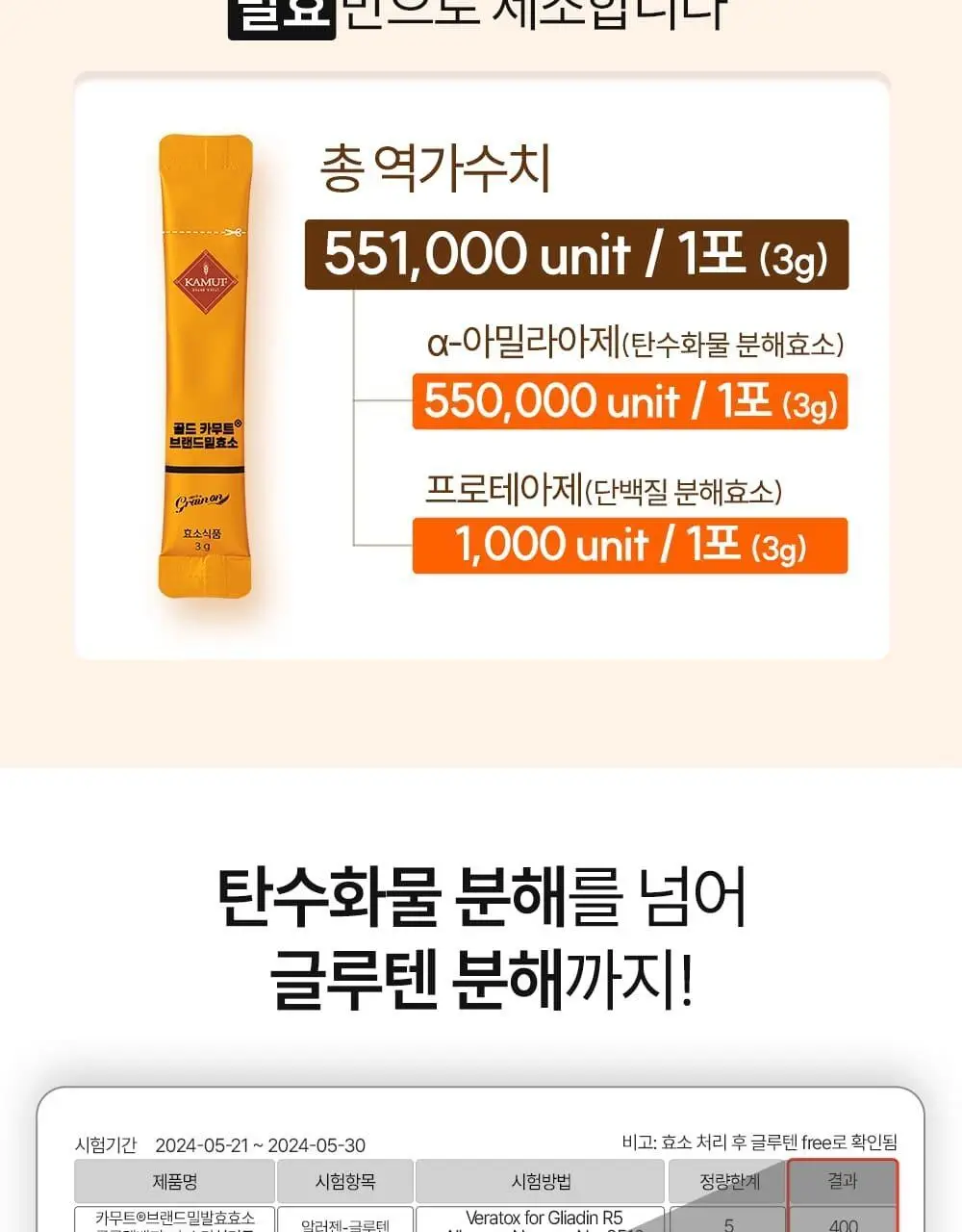 [관종언니 이지혜 Pick] 그레인온 골드 카무트 효소 30포 (30일분) 상세페이지 11